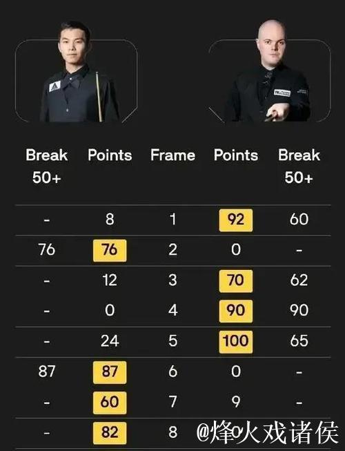 FNC发布人员变动公告：前M8上单选手Empyros正式加入