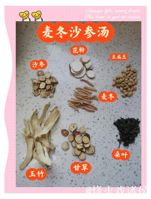 1分钟科普站丨别再只会喝水了 冬季滋阴润燥推荐这两个食补方