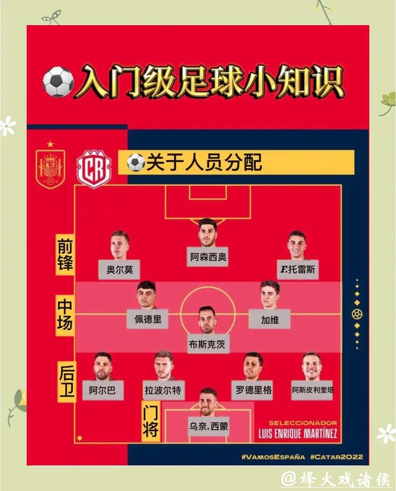 2026世界杯投注指南：如何聪明下注