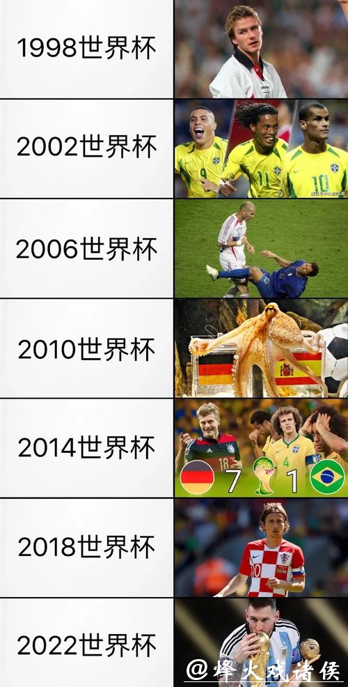 在线观看与回放:尽享足球世界杯精彩瞬间 在线观看与回放:尽享足球世界杯精彩瞬间
