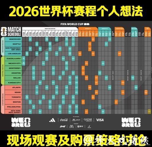 2026世界杯比赛策略深度分析策略探讨