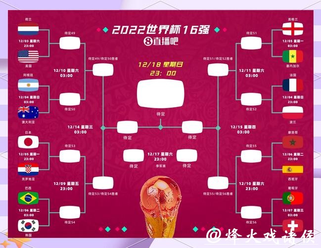 世界杯外围平台功能详解与优势分析