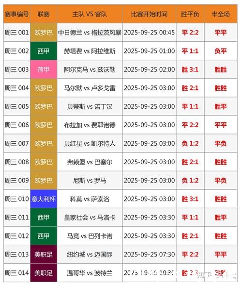 2026世界杯投注软件推荐