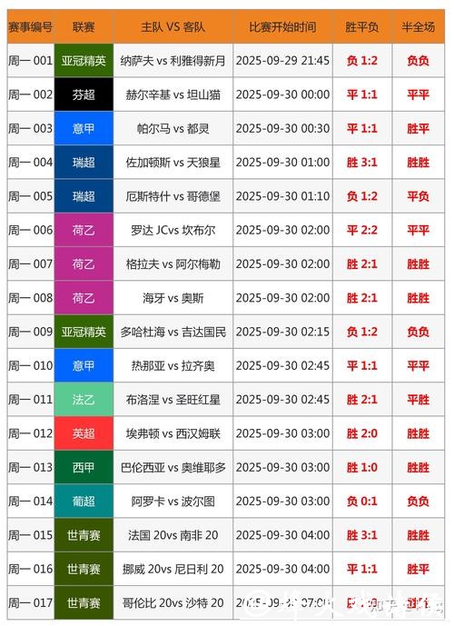 优酷世界杯下注攻略大全 优酷世界杯下注攻略大全